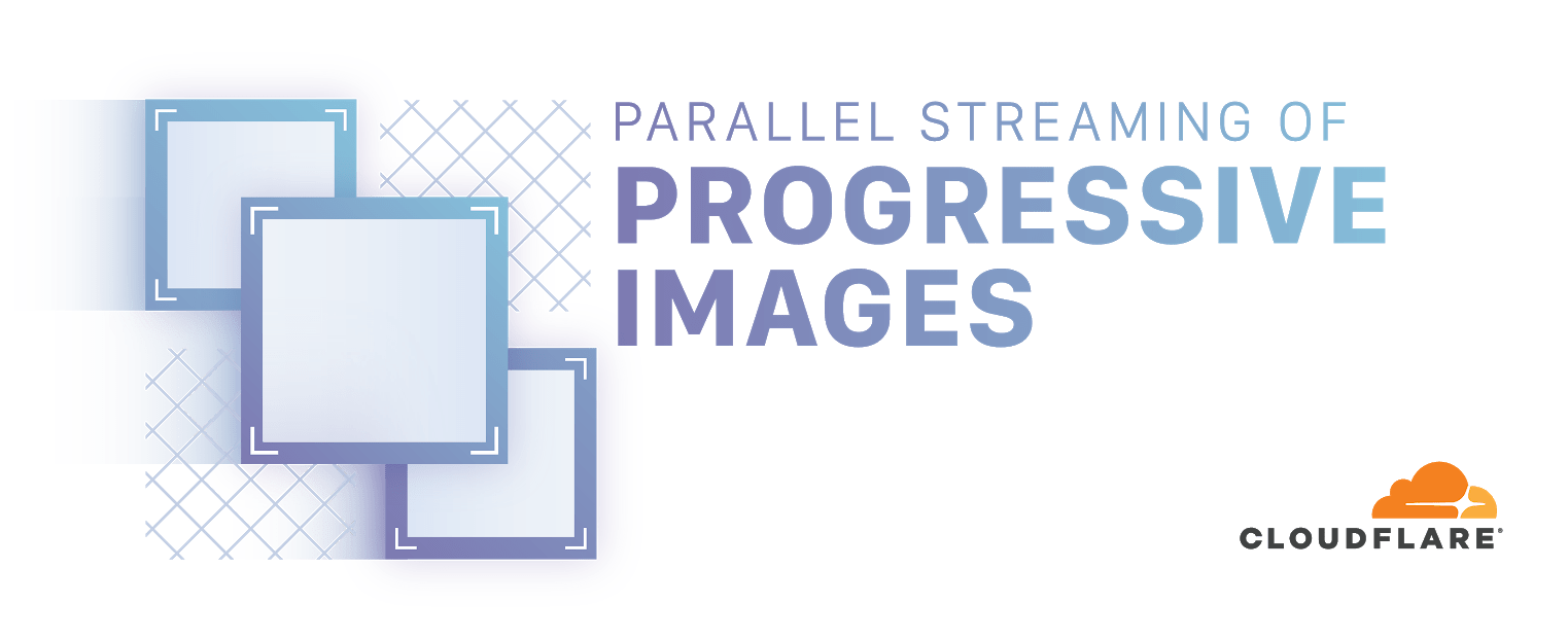 HTTP/2 Parallel Progressive Streaming